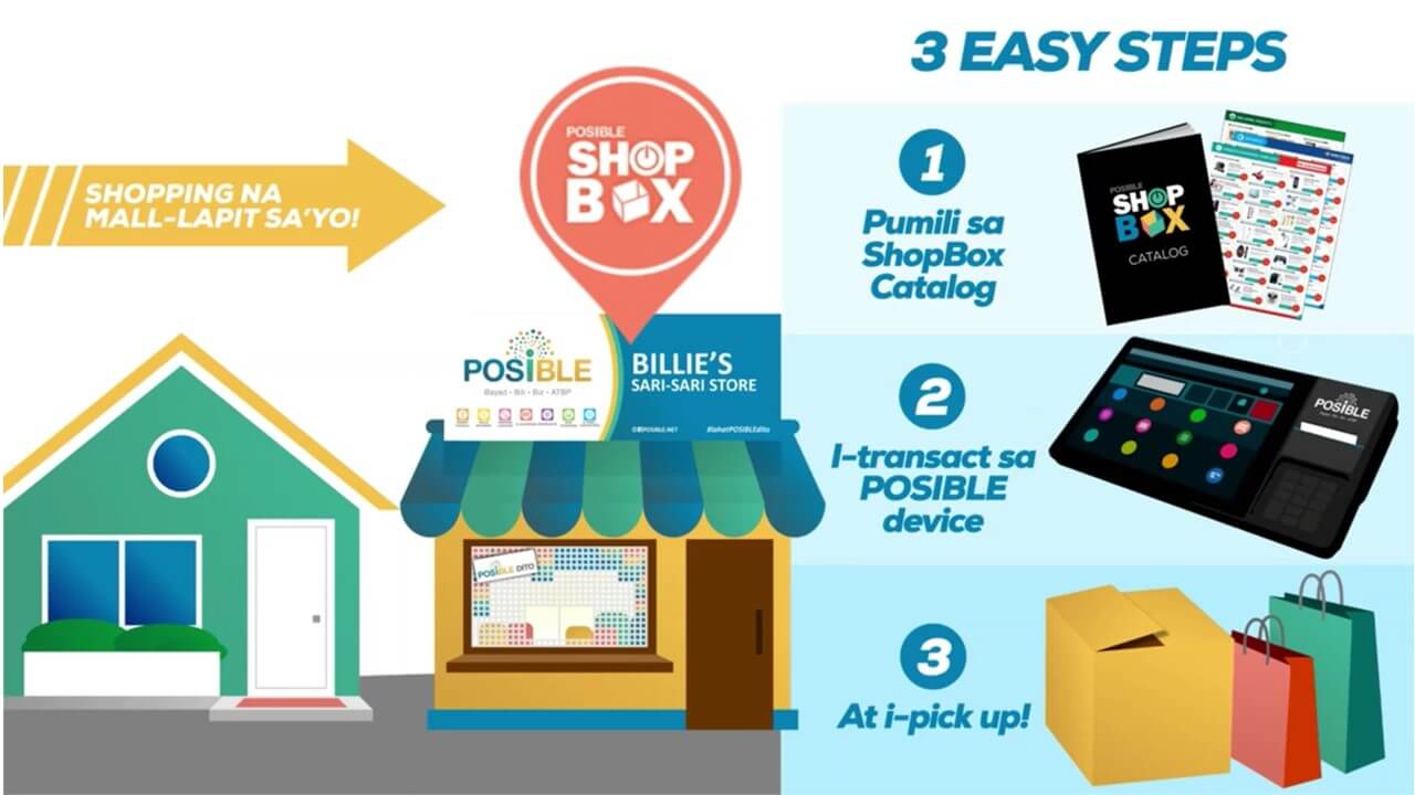 shopbox shopping 2